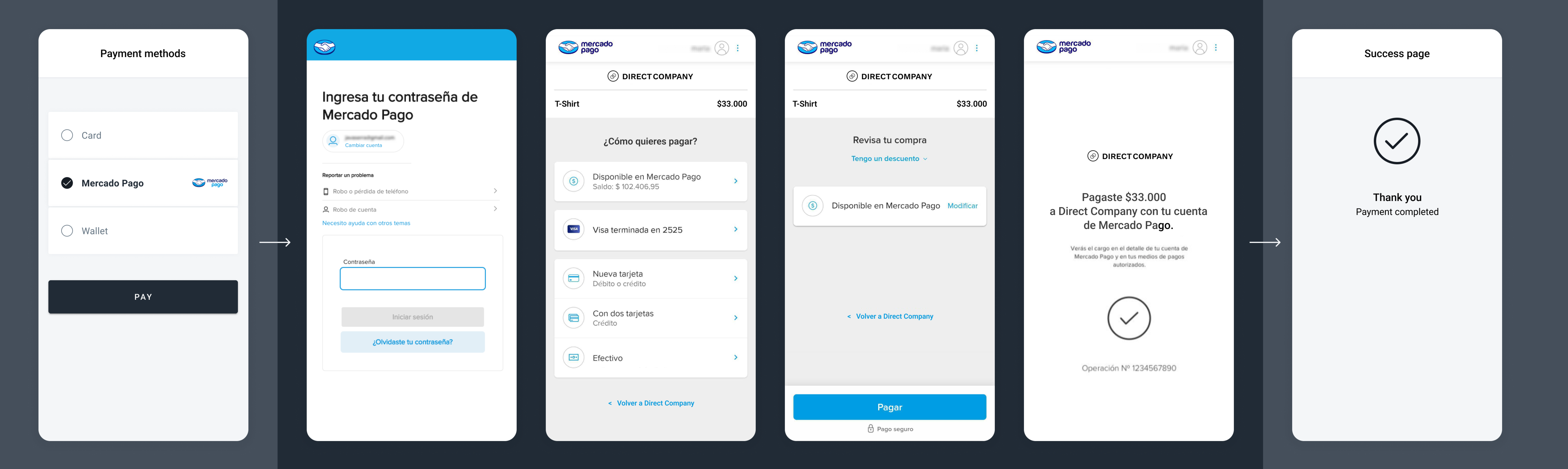 Mercado Pago one-time payment flow showing authentication and checkout