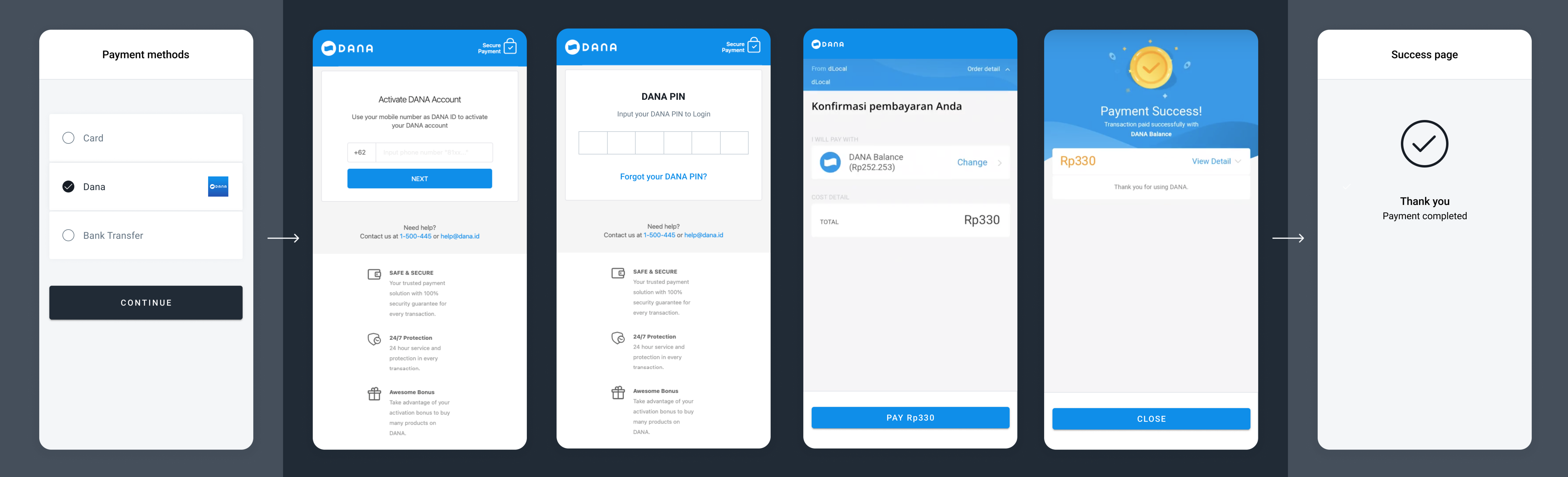 Dana wallet redirect payment flow