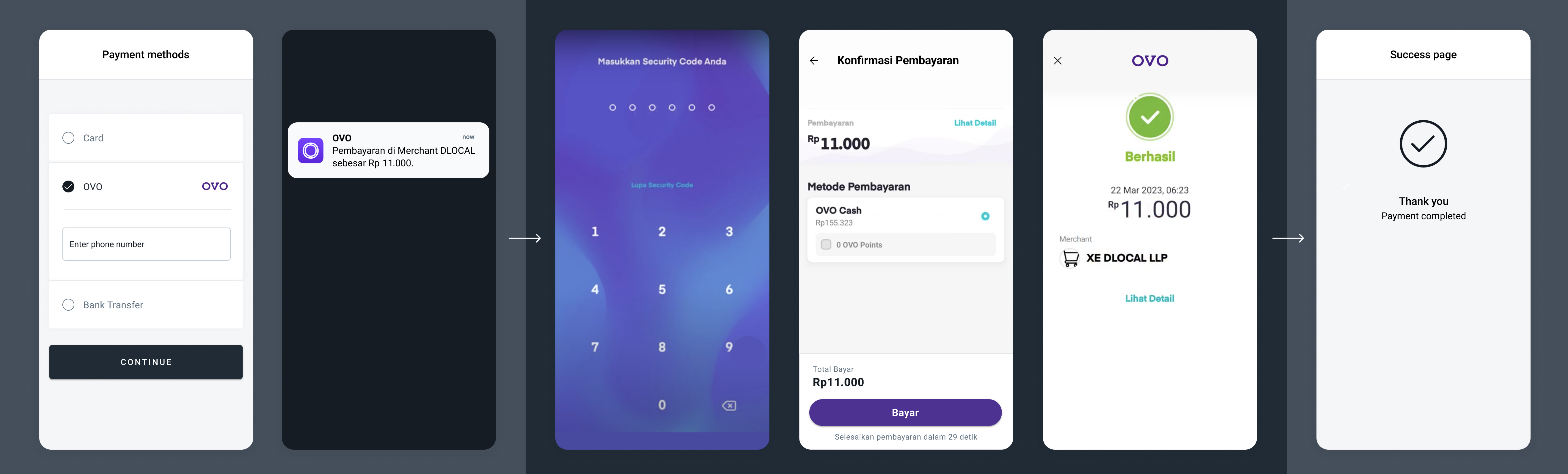 OVO direct payment flow