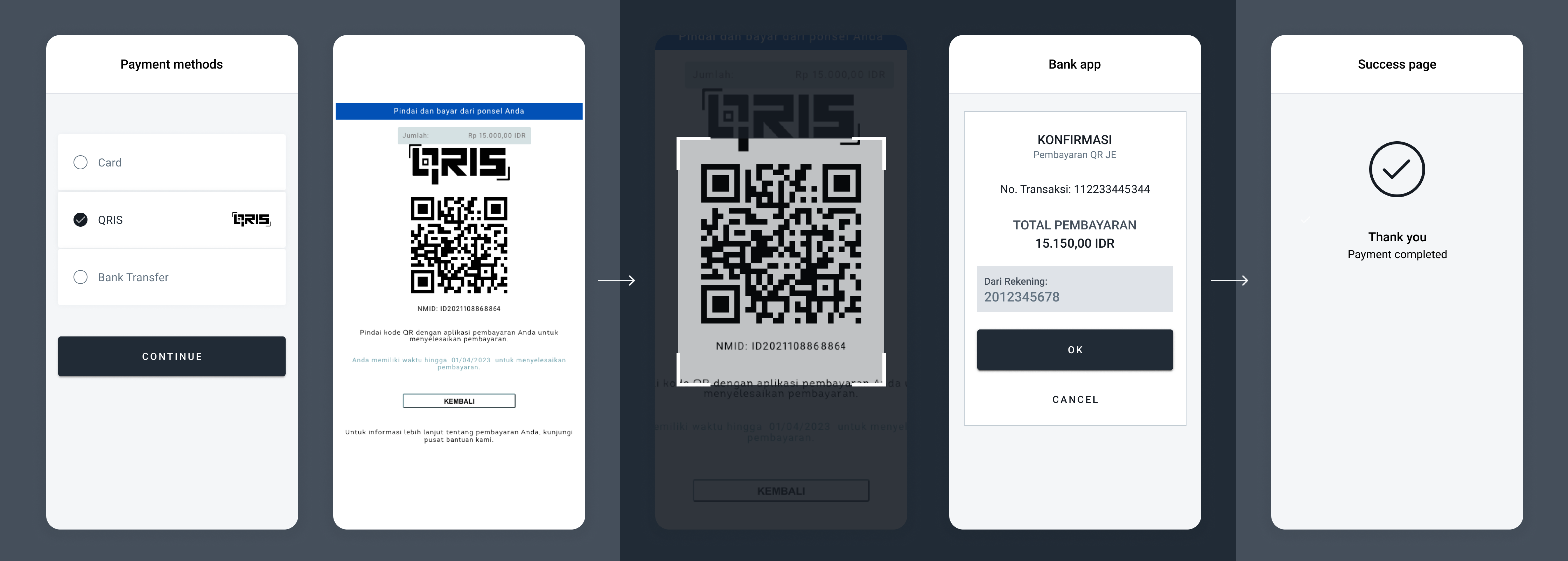 QRIS QR code payment flow