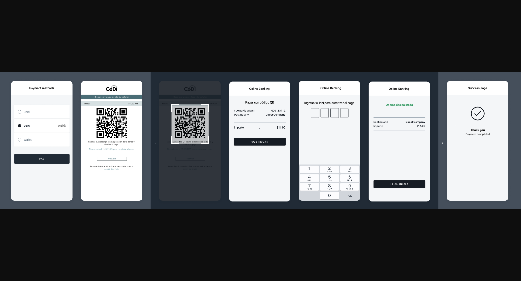 CoDi QR code scanning flow: merchant displays code, customer scans with banking app