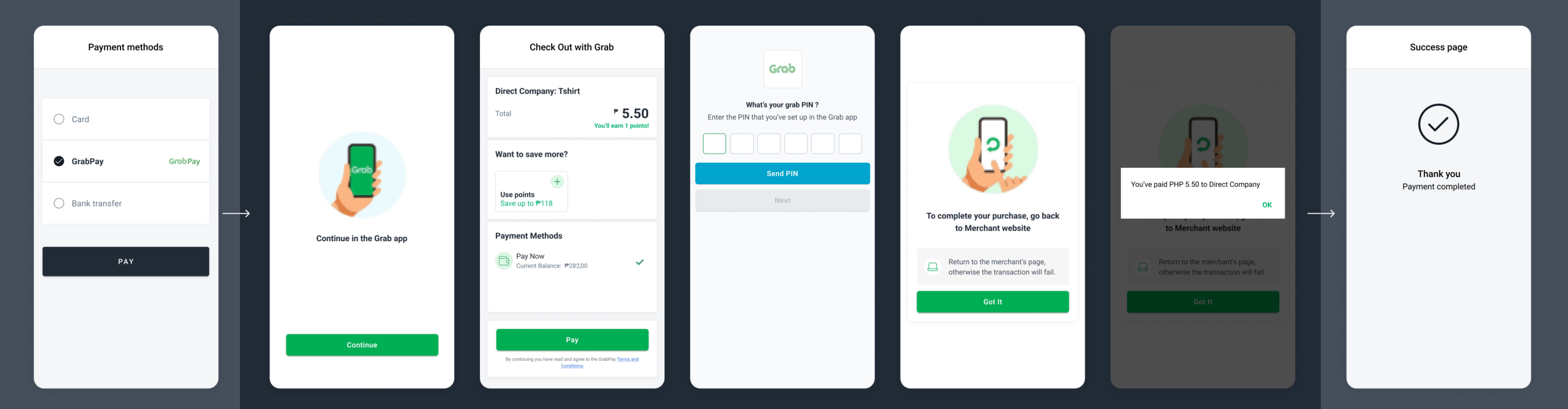 GrabPay redirect payment flow